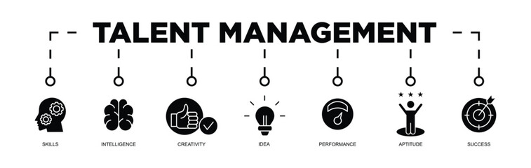 Talent Management