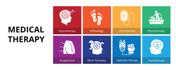 Medical Therapy Glyph Solid Banner Web Icon Set Vector Illustration, Hypnotherapy Reflexology Chemotherapy Physiotherapy Acupuncture Mind Therapy Addiction Therapy Psychotherapy