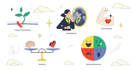 Personality traits depicted through self-reflection, emotional spectrum, and personal development, transparent background. Neubrutalism style collection