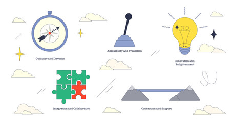 Change management visual with compass, lever, and light bulb symbolizing direction, transition, and innovation, transparent background. Neubrutalism style collection