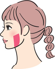 横顔の若い女性　咬筋