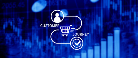 Customer journey concept, marketing and customer behavior analysis, Understanding customer journey to improve their overall customer experience and increase loyalty, Marketing strategic planning.