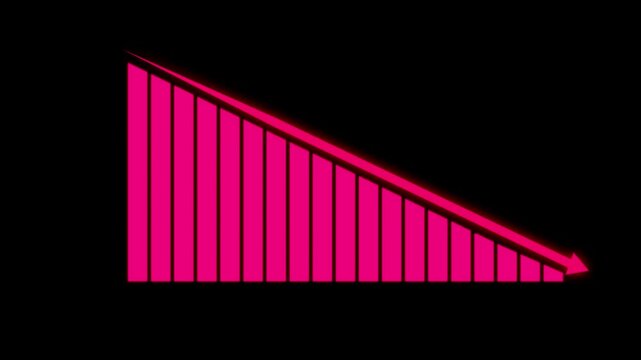 Bar chart falling or decreasing over time. Business loss falling down. Economic depression crisis..