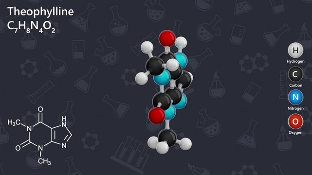 Molecule of Theophylline (C7H8N4O2) is a methylxanthine used primarily as a bronchodilator in treating asthma and chronic obstructive pulmonary disease (COPD). Dark background. 3d render