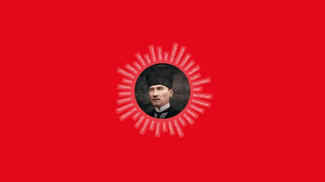 Animation showing the characteristics of Turkey's founding leader Mustafa Kemal Atat&uuml;rk standing in the middle of a wheel on a red background.