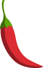 red hot chili pepper