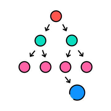 breadth first search bfs line icon vector. breadth first search bfs sign. isolated symbol illustration