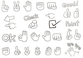 Black and white pen drawing illustrations of various types of hand signs.