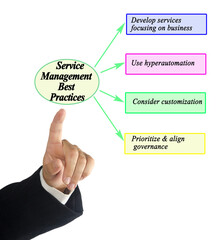 Four Best Practices Service Management