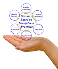 Sessions Based on Mindfulness Practices