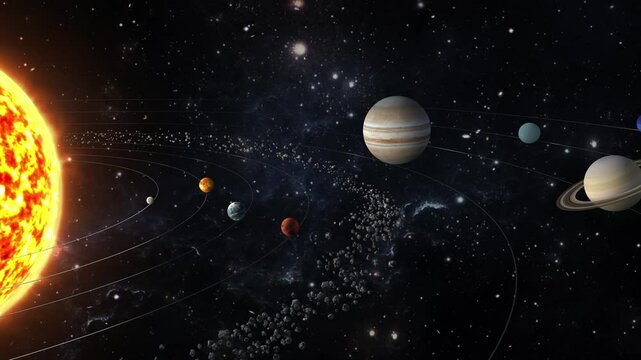Solar system, planets orbit around the sun in the space