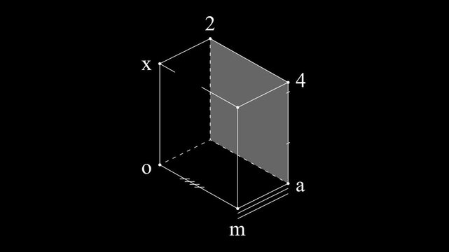 Minimalist 3D diagram of rectangular parallelepiped on black background