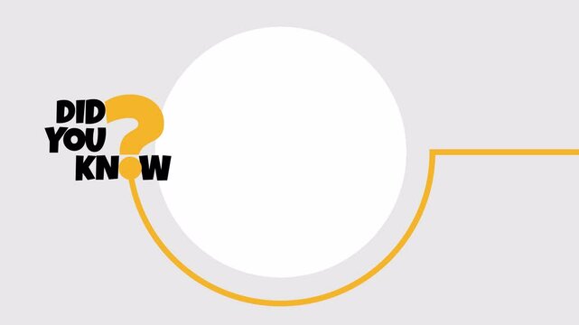 Modern and eye-catching motion banner template featuring a yellow question mark and the text 'Did You Know' Perfect for highlighting interesting facts, trivia, or quiz questions.