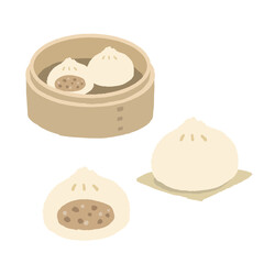 せいろに入った肉まんのセット
