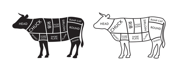 cut of beef meat diagram
