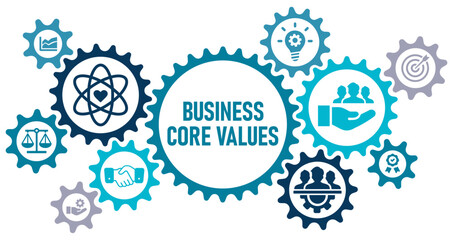 Business core values concept banner website web icons vector illustration with an icons of quality, customer, goal, trust, innovation, ethics, teamwork, responsibility, on white background editable