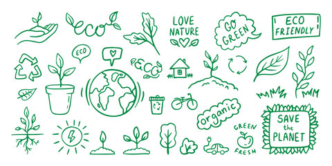 Hand Drawn Doodle Illustration of Ecology Concept, Reduce Reuse Refuse, Green Energy. Outline set