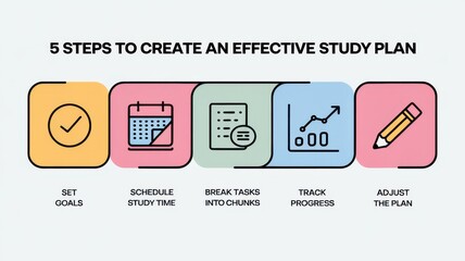 Modern Infographic on Effective Study Plan Steps