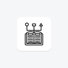 Knowledge Representation line icon , vector, pixel perfect, illustrator file