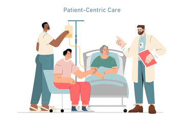 Patient Centric Care. Flat Vector Illustration