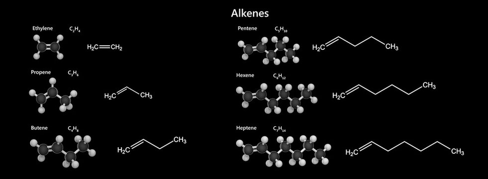 Alkenes are unsaturated hydrocarbons characterized by at least one carbon-carbon double bond (C=C). They are crucial in the chemical industry. Black background. 3d illustration.
