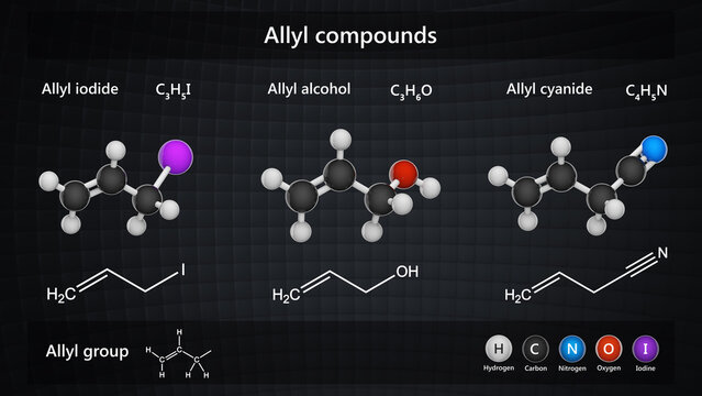 Allyl compounds contain the allyl group, characterized by a methylene bridge connected to a vinyl group. Common examples: allyl iodide, allyl alcohol, allyl cyanide. Dark back. 3d illustration
