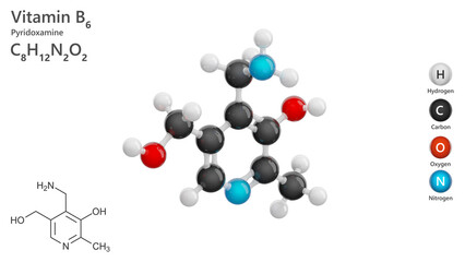 Molecule of Pyridoxamine (C8H12N2O2), is a 4-aminomethyl form of vitamin B6, it is used (in the form of the hydrochloride salt) for treatment of diabetic nephropathy. White back. 3d illustration