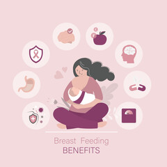 Benefits of breastfeeding infant child. Infographic, concept. World Breastfeeding Day. Infographic template on pregnancy and childbirth. Benefits for nursing mother.