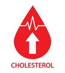 High cholesterol icon design vector illustration isolated on white. Blood cholesterol, obesity overweight sign icon symbol. Heart care cardiology sign. World heart day concept for banner or poster. 