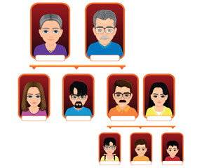 family family tree table consisting of extended family members