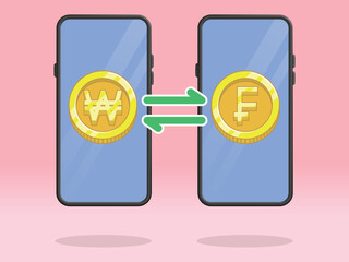 Smartphone Coin Money Exchange Won Franc