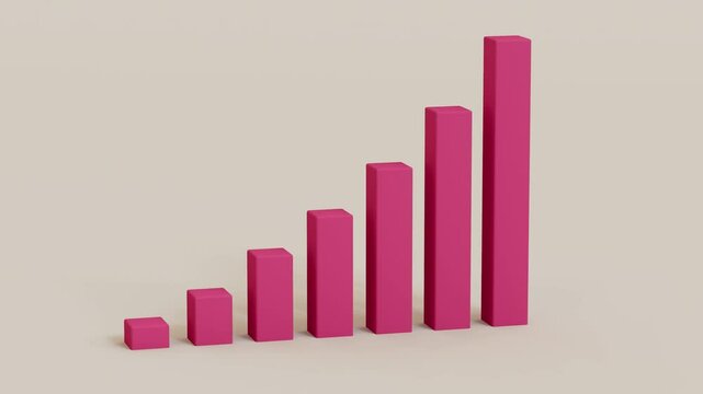 成長するグラフ