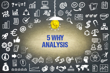 5 Why Analysis