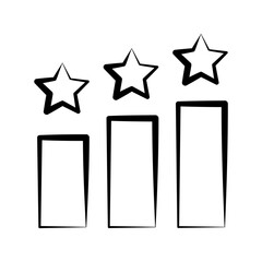bar graph with stars