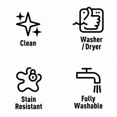 Clean Washer and Dryer Stain Resistant Fully Washable vector information sign