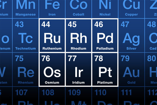 Platinum group metals, PGMs, in the periodic table. Platinum metals or platinides are a family of the 6 noble, precious transition metals ruthenium, rhodium, palladium, osmium, iridium, and platinum.