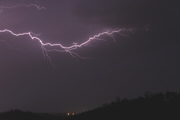 Heavy Storm during the night