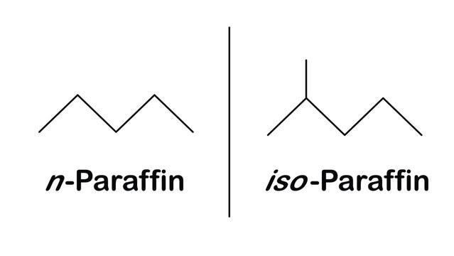 n-Paraffin and iso-Paraffin chemical structures