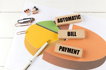 Automatic bill payment text on wooden blocks with pie chart, pen, and office supplies on desk