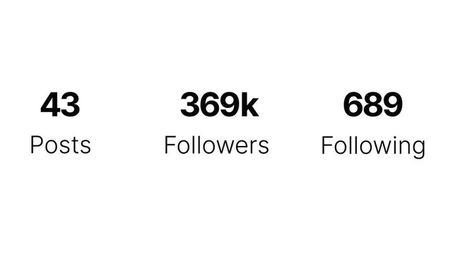 Social Media followers growth counting animation that shows social media marketing success with content and digital marketing for online business, personal branding, e-commerce, influencer, marketing