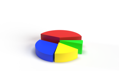 Chartgraph red blue green yellow green color symbol sign object icon business datum growth financial diagram statistic technology infographic investment progress economy marketing design success bank