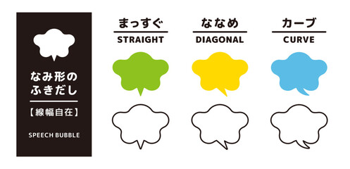 Obraz premium シンプルな波形のふきだしセット＿しっぽの形状違い＿線幅自在
