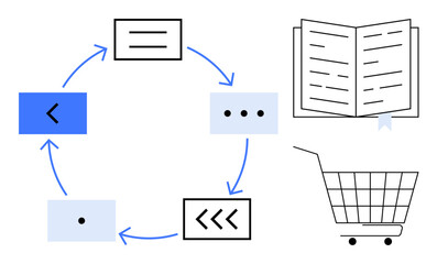 Circular flow diagram with arrows connecting various steps and symbols representing processes. Ideal for business processes workflow management shopping user guides and retail strategy. Minimalist