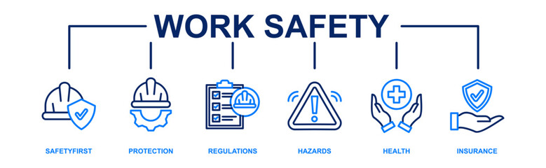 Work safety banner web icon vector illustration for occupational safety and health at work with safety first, protection, regulations, hazards, health, and insurance icon