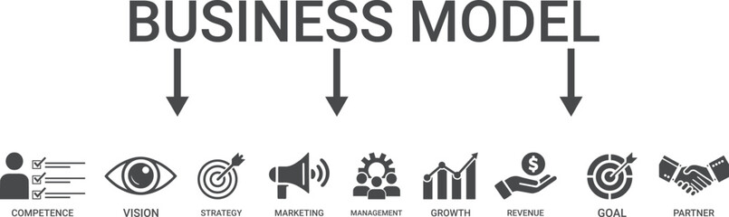 Business model concept icon design illustration contain competence, vision, strategy, marketing, management, growth, revenue, goal and partner.