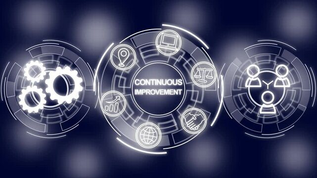 Continuous improvement concept animation. Business, Technology .
