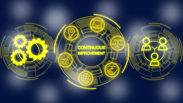 Continuous improvement concept animation. Business, Technology .