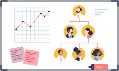 A wall chart shows company structure with an org chart, graph, and documents, symbolizing business organization.