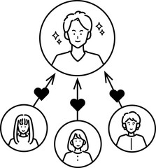 モテる男性のイメージイラスト　線画のみ