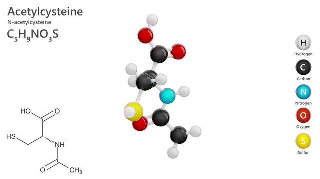 Acetylcysteine. Animated 3d model. Molecular formula: C5H9NO3S. Chemical model: Ball and Stick. White background. 3D rendering. Seamless loop.